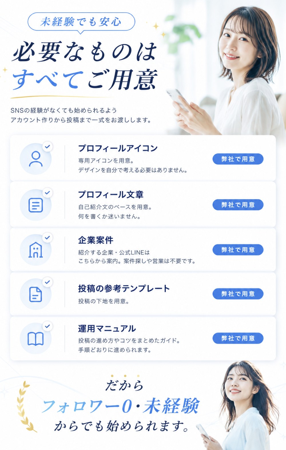 未経験でも安心。必要なものはすべてご用意します。プロフィールアイコン・プロフィール文章・企業案件・投稿の参考テンプレート・運用マニュアルはすべて弊社でご用意。フォロワー0・未経験からでも始められます。