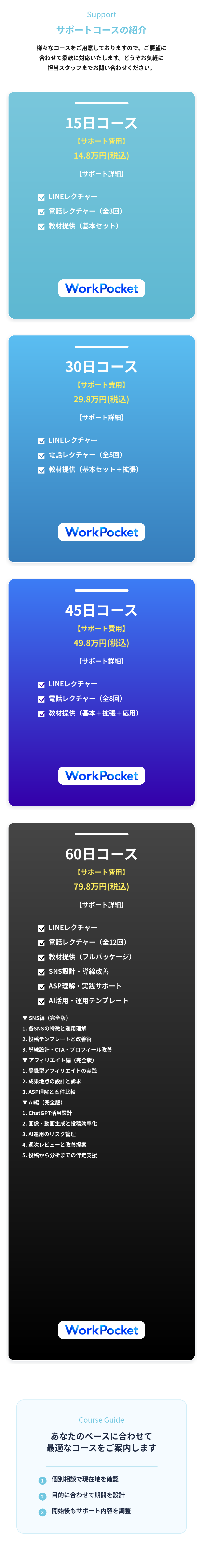 Support コースの紹介 — ファーストコース / セカンドコース / サードコース